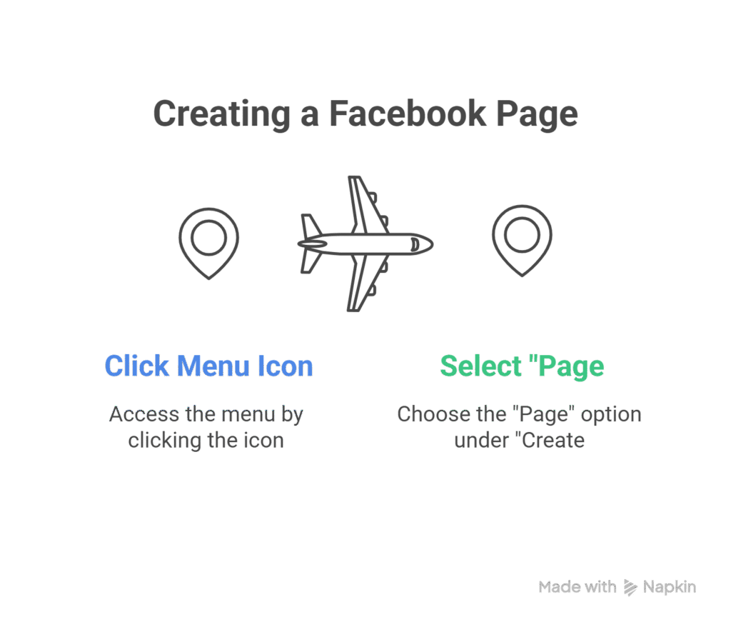 introduction visual selection (7)